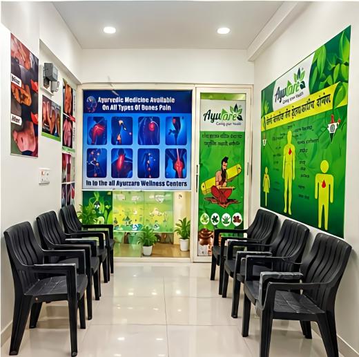 Ayucare Wellness franchise opportunity 5
